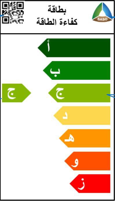 沙特能效.png 沙特能效.png